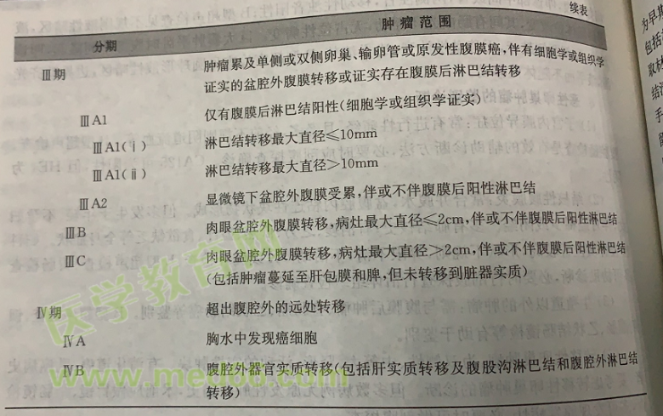 变化3-2_副本